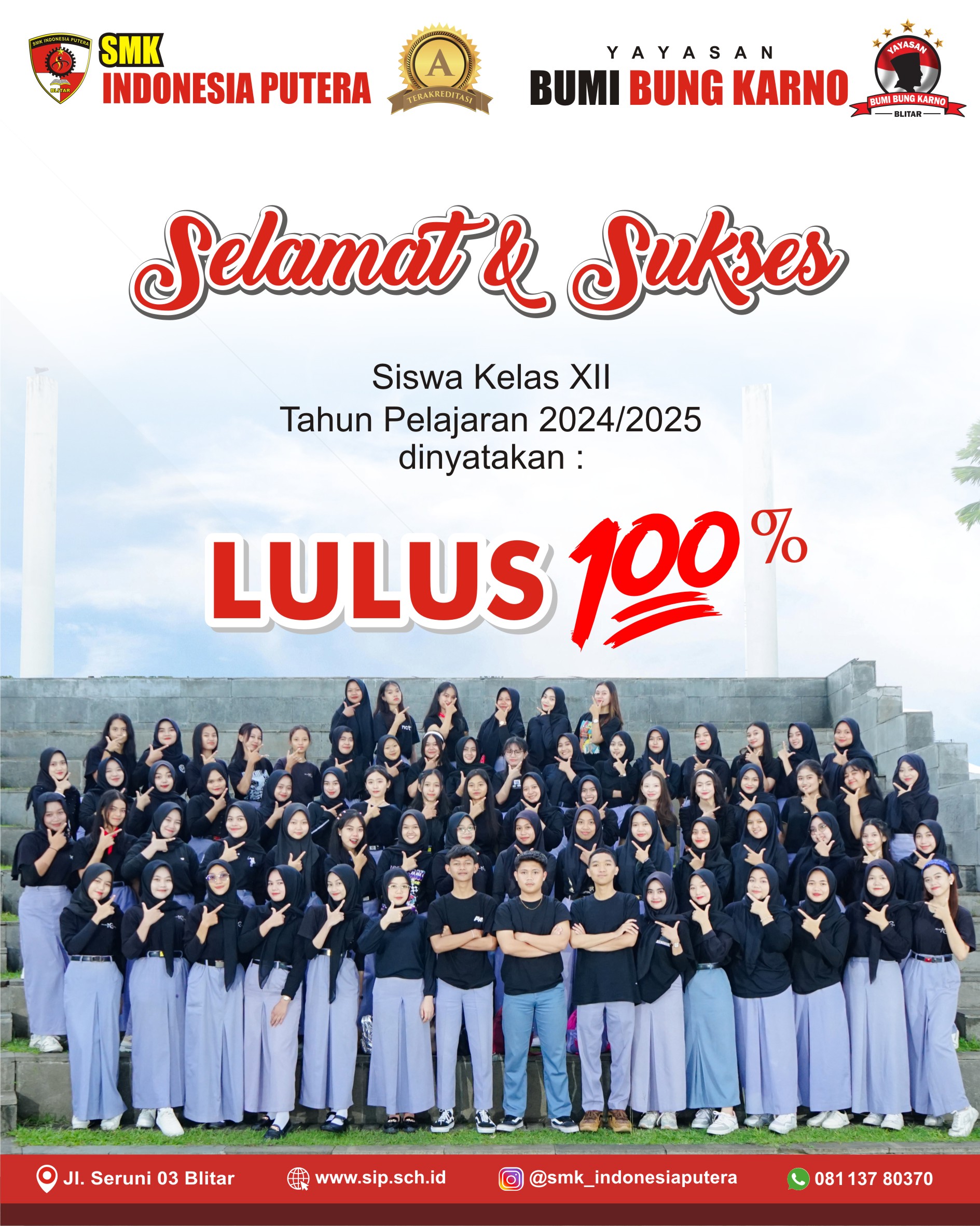 KELULUSAN Tahun Pelajaran 2024/2025